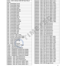 Cargar imagen en el visor de la galería, Memoria 32GB DDR4 2666MHz PC4-21300 Registered ECC 1.2V CL19 2Rx4 Dual Rank 288 Pin RDIMM Server Memory Ram Module Upgrade (32GB)-FoxTI