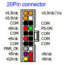 Cargar imagen en el visor de la galería, Fonte DPS-200PB-176C, GW-M200HSDA, 101700386,101700200,101700017 DVR replacement PSU - MFerraz Tecnologia
