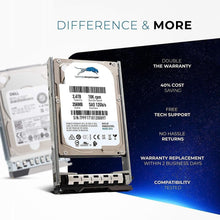 Carregar imagem no visualizador da galeria, 2.4TB 10K SAS 12G 2.5&quot; 256MB Cache HDD for Dell PowerEdge Servers | Enterprise Hard Drive in G13 Tray | Compatible with PE Rack Tower Blades 400-AUQX 400-AVBX W9MNK 0W9MNK-FoxTI
