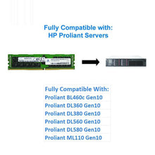 Cargar imagen en el visor de la galería, Memoria 16GB (1x16GB) Server Memory Upgrade Compatible Dell Poweredge, Precision &amp; HP Proliant Servers Samsung Original DDR4 2666MHZ PC4-21300 ECC Registered Chip 2Rx4 CL19 1.2v DRAM RAM-FoxTI
